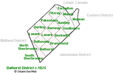Bathurst District