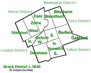 Brock District