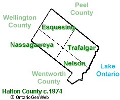 Halton County
