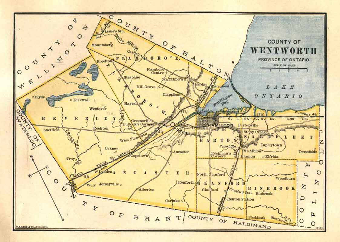 Wentworth County 1885